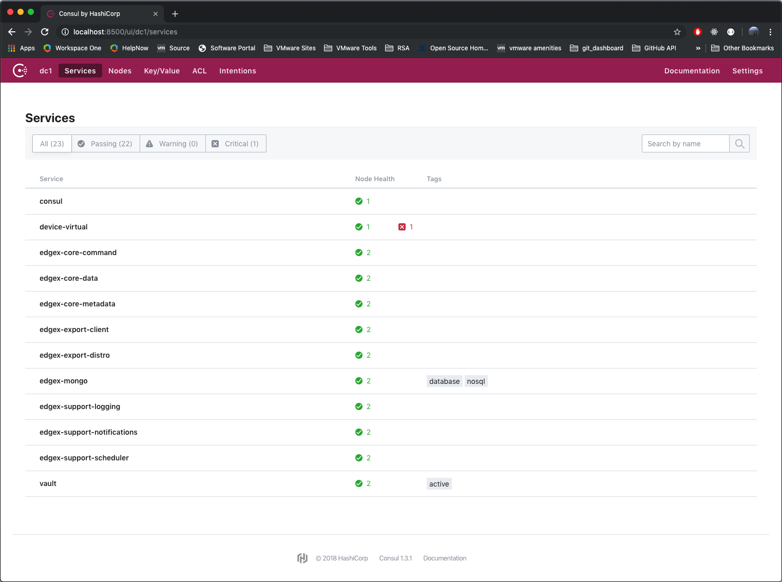 4.1. Getting Started - Users — EdgeX documentation